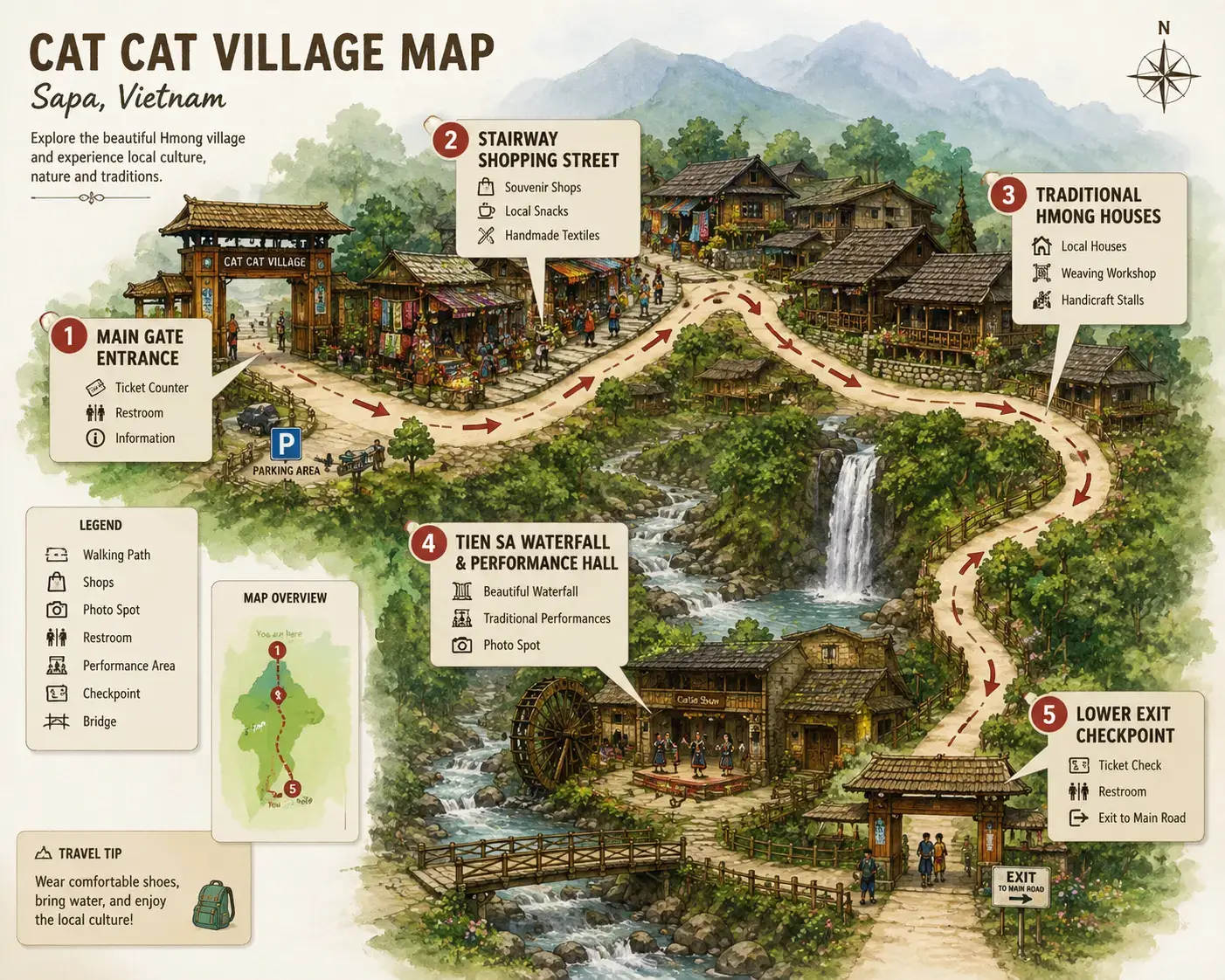 Cat Cat Village map and visiting instruction